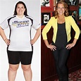 Before, After, and Now: Did the Biggest Loser Winners Keep the Weight Off?