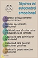 AUTOCONTROL EMOCIONAL | Inteligenci emocional, Psicologa emocional ...