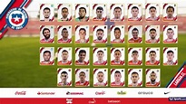 Los convocados de Chile para enfrentar a la Selección Argentina - TyC ...