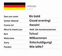 German language Beginners A1 Language cards Vocabulary Verbs Phrases in ...