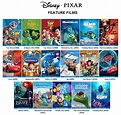 Image - Pixar feature films by loldisney-dakas85.png | Pixar Fanon Wiki ...