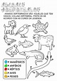 Professores online 24 horas: Atividades animais vertebrados