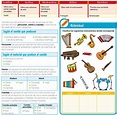 Clasificación de los instrumentos - Escolar - ABC Color