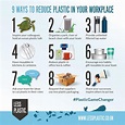 For Businesses - Less Plastic