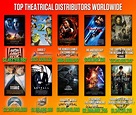 [Worldwide] Each major studio's highest grossing film. : r/boxoffice