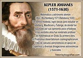 Biografia Kepler Johannes Astronomo Obra Cientifica