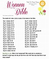 Women's Bible Study Worksheets