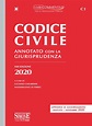 Art. 21 Codice Civile - bodardner