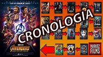 Orden Cronológico De Las Peliculas De Marvel En 2021 - vrogue.co