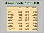 PPT - Chapter 7: Immigration and Urbanization (1890-1910) PowerPoint ...