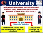 What is a university? Definition and some relevant examples