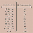 BH Größe richtig messen - 3 einfache Schritte - Ninikini ...