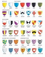Heraldry - Q-files Encyclopedia | Coat of arms, Heraldry, Heraldry design