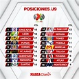 Liga MX: Próximos partidos de la Liga MX: Jornada 10 Clausura 2020 ...