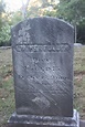 Luther Fuller (1808-1875) - Find a Grave Memorial