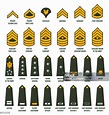 Usa Army Enlisted Ranks Chevrons With Insignia Stock Illustration ...