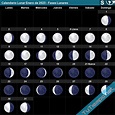 Calendario Lunar Enero de 2023 (Hemisferio Sur) - Fases Lunares