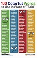 100 Colorful Words to Use in Place of “Said” | Writing words, Teaching ...