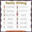 Family Members Tracing Worksheets | AlphabetWorksheetsFree.com