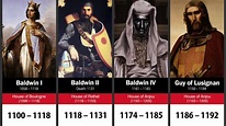 List of Crusader Kings of Jerusalem - YouTube