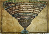 I 9 cerchi dell'inferno di Dante: una guida alla struttura di "Inferno"