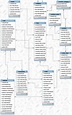 Guide To Design Database For Inventory Management System In MySQL ...