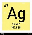 Ilustración de la tabla periódica de plata símbolo químico Imagen ...