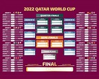FIFA world cup Qatar 2022 wall chart PDF, Digital schedule, World Cup