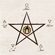 Das Pentagramm und die fünf Elemente – Hexerey - natürlich magisch