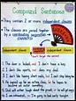 Exploring Compound Sentences | English writing skills, Teaching writing ...