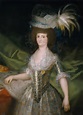 Retrato de la Reina María Luisa - Artehistoria