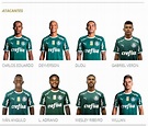 Veja o elenco atualizado do Palmeiras para 2020 - Gazeta Esportiva
