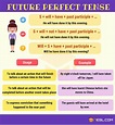 Future Perfect Tense: Definition, Rules and Useful Examples • 7ESL