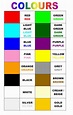 Basic Colour Chart Images