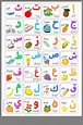 Arabic Alphabet