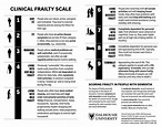 6 Clinical Frailty Scale (CFS) | PREVENT-MINS PROTOCOL
