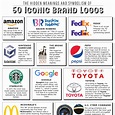 The Hidden Meanings and Symbolism of 50 Iconic Brand Logos | Custom ...