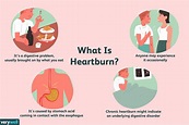 Heartburn: Overview and More