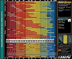 Interactive Frequency Chart + Sound Effects EQ Cheat Sheet? | Creative ...