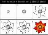 DARYL HOBSON ARTWORK: How To Draw A Flower Step By Step