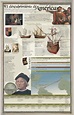 Mapa - Mapa del Descubrimiento de América por Colón [Discovery of ...