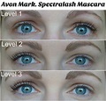 Get voluminous lashes with Avon Mark. Spectralash Mascara - Beauty by ...