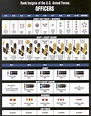 6 Best Images of Military Officer Rank Chart Printable - Army Officer ...