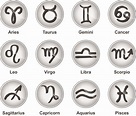 Signs & Symbols | Signs, Symbols, Pictograms & Infographics: Discussion ...