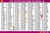 Top 100 Girl Names 2024 - Ardys Winnah