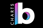 Billboard Launches New Social Media Destination for Chart Updates and ...