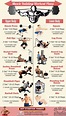 Beginner Gym Workout Routine For Men - WorkoutWalls