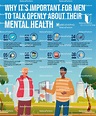 Why it's important for men to talk openly about their mental health ...