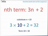 How to Find the Nth Term of an Arithmetic Sequence - Maths with Mum