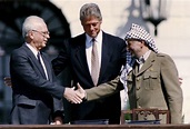 What You Should Know about the Israeli–Palestinian Peace Process ...